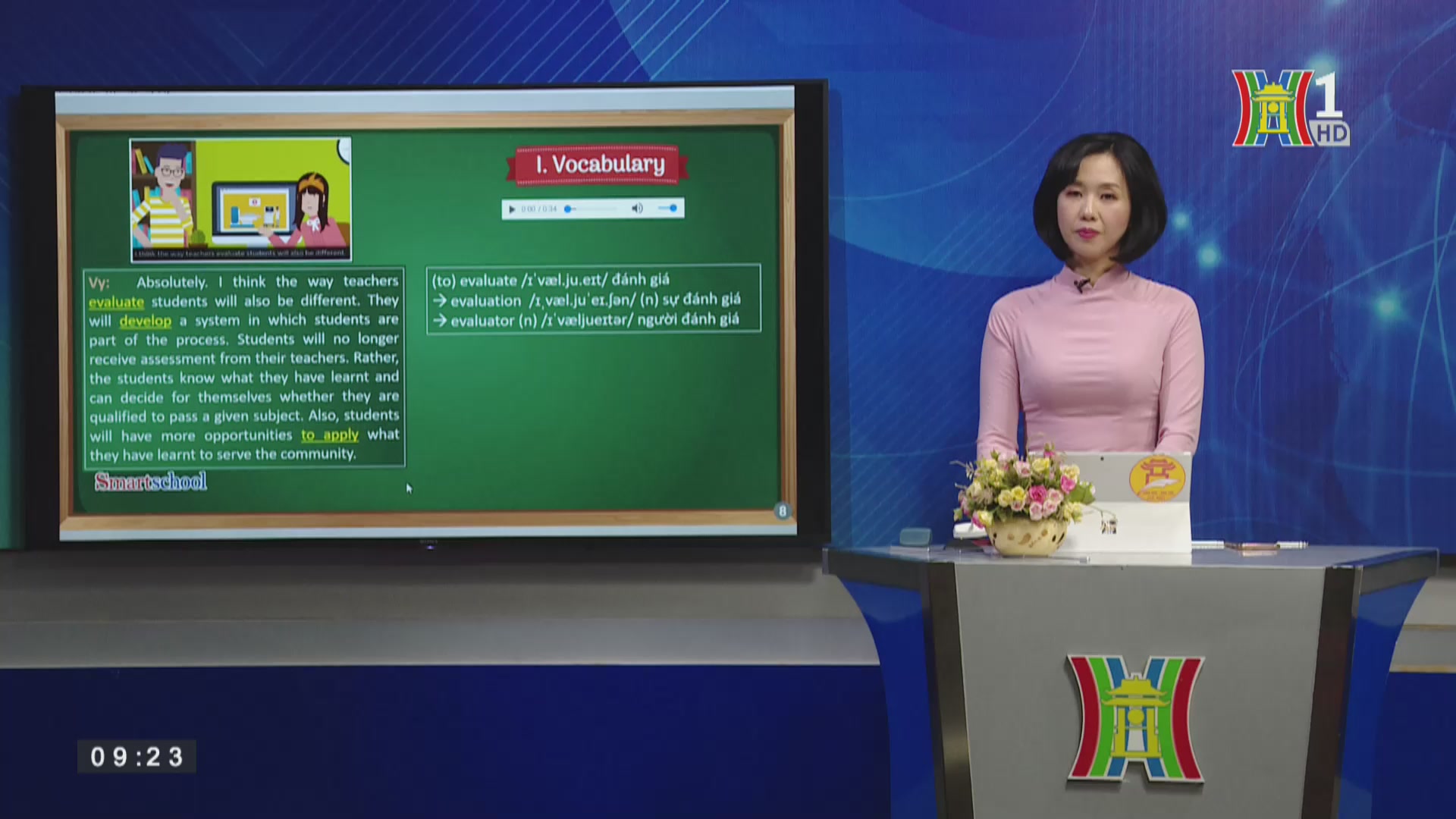 Tiếng Anh lớp 9: Unit 11 - Changing roles in society – A Closer Look 1 (9h15 ngày 21/5/2020)