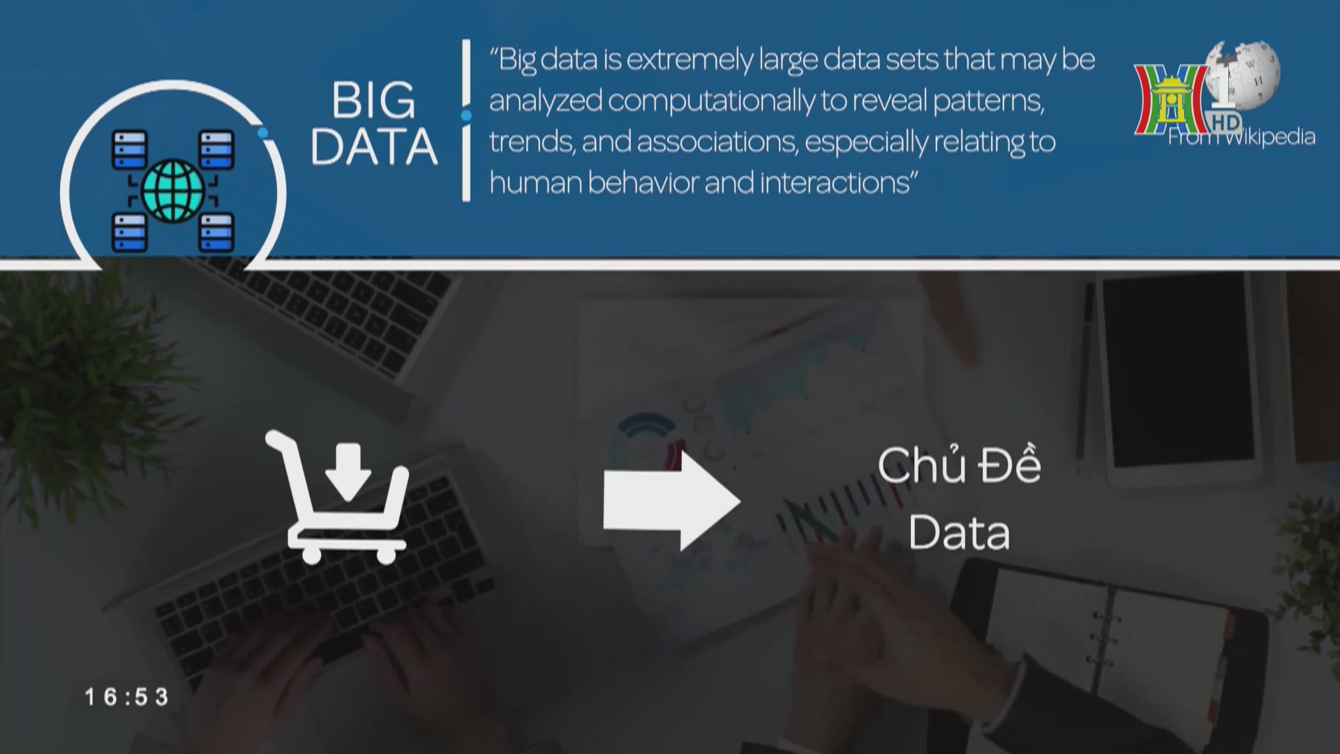 Big Data – Cơ hội thành công của doanh nghiệp