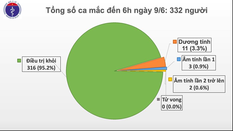 Đài Hà Nội