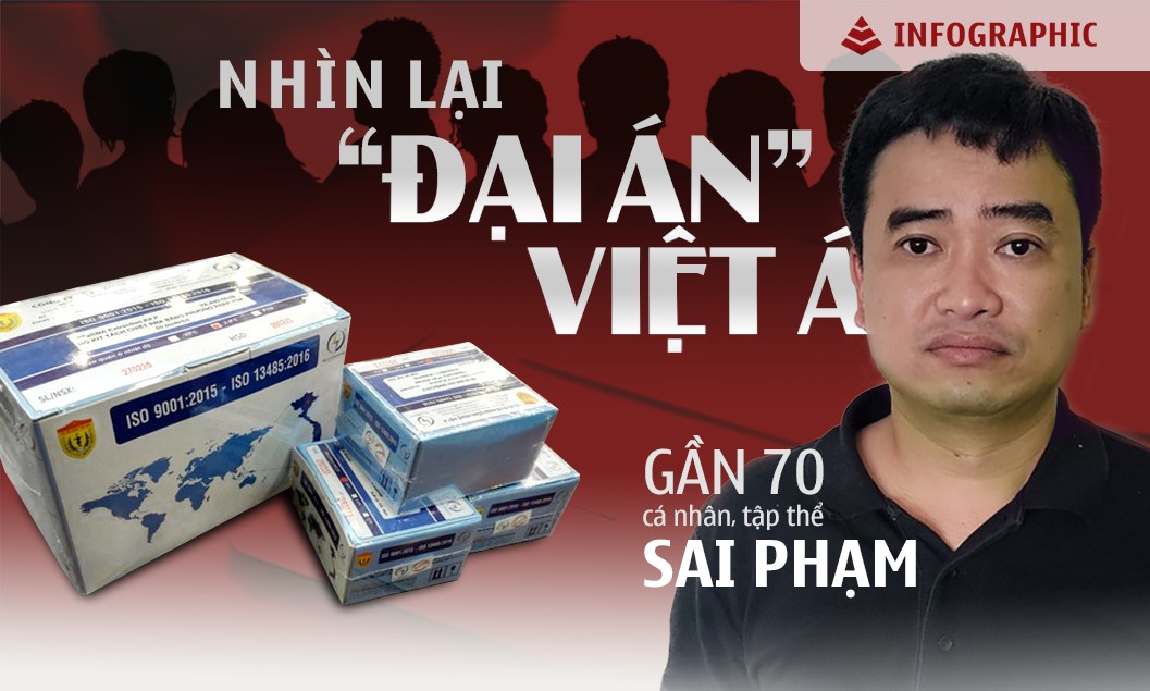 Đài Hà Nội