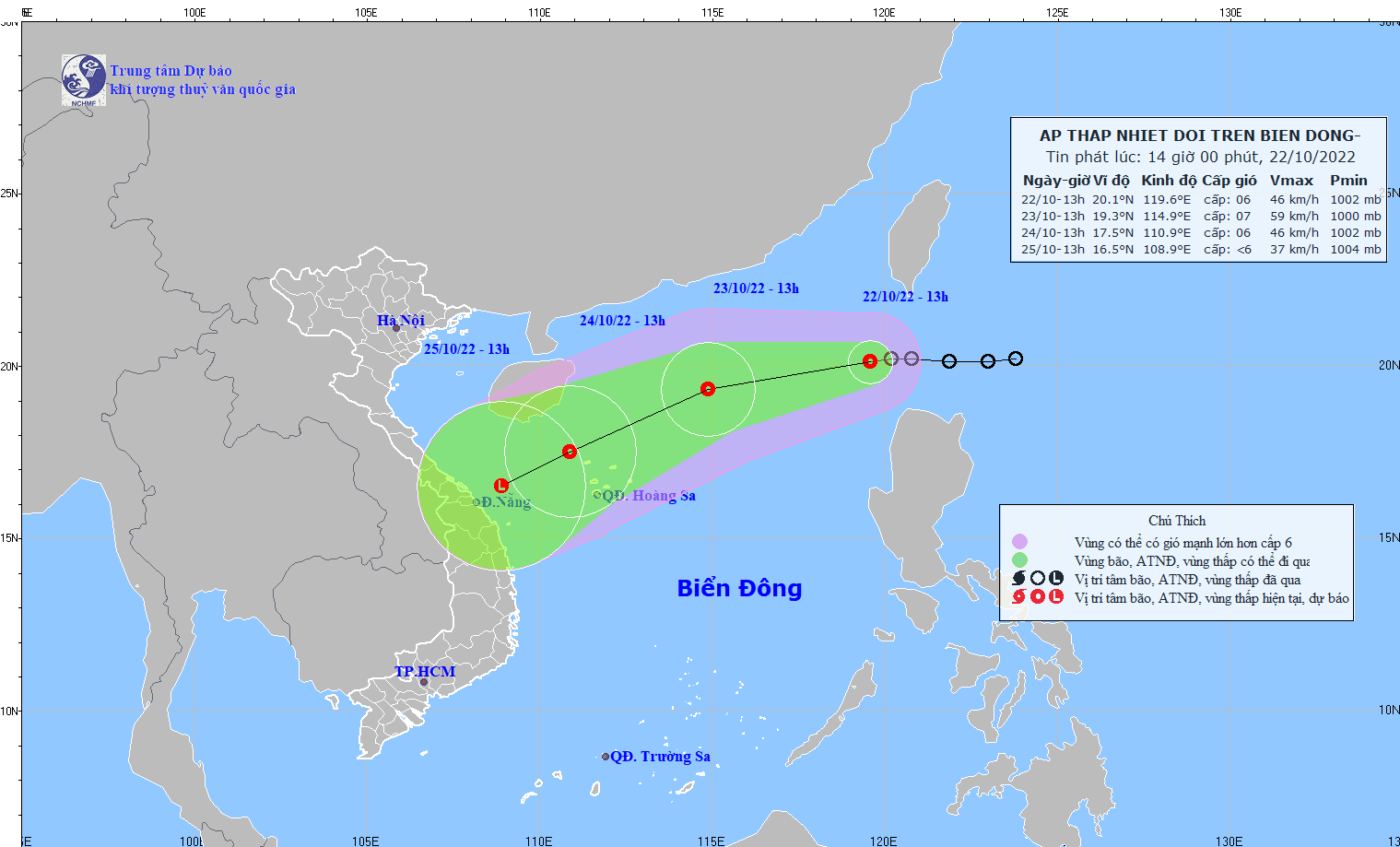 Đài Hà Nội